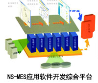 NS-MESӦۺƽ̨